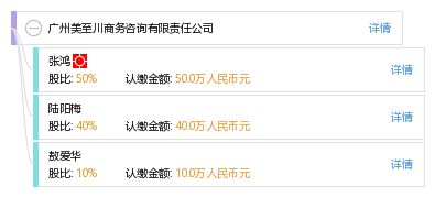 廣州美至川商務(wù)咨詢(xún)有限責(zé)任公司 專(zhuān)業(yè)的商務(wù)咨詢(xún)解決方案提供商
