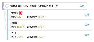 聚焦辦公需求，服務企業高效運營——記榆林市榆陽區文匯辦公用品銷售有限責任公司